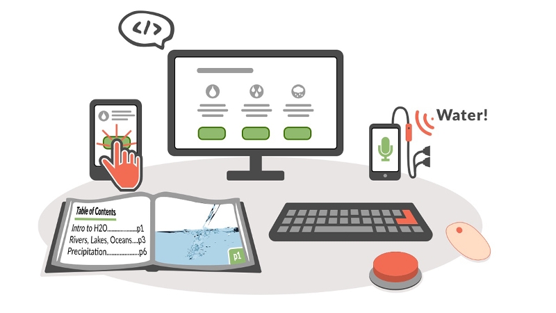 Illustration of a series of media representing various ways of interacting with the same content on a range of tools.