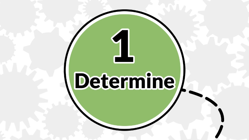 Numbered circle: 1. Determine