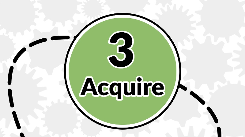 Numbered circle: 3. Acquire