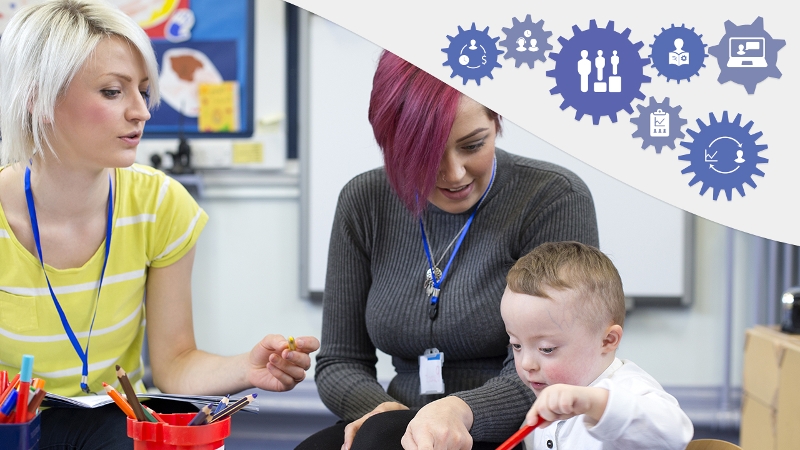 Adults and a young child collaborating in an early learning classroom