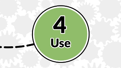 Numbered circle: 4. Use